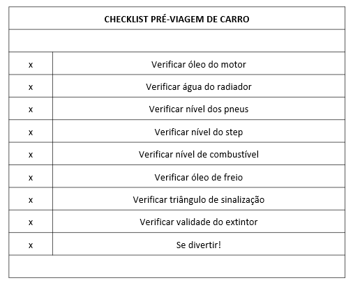 Exemplo Checklist